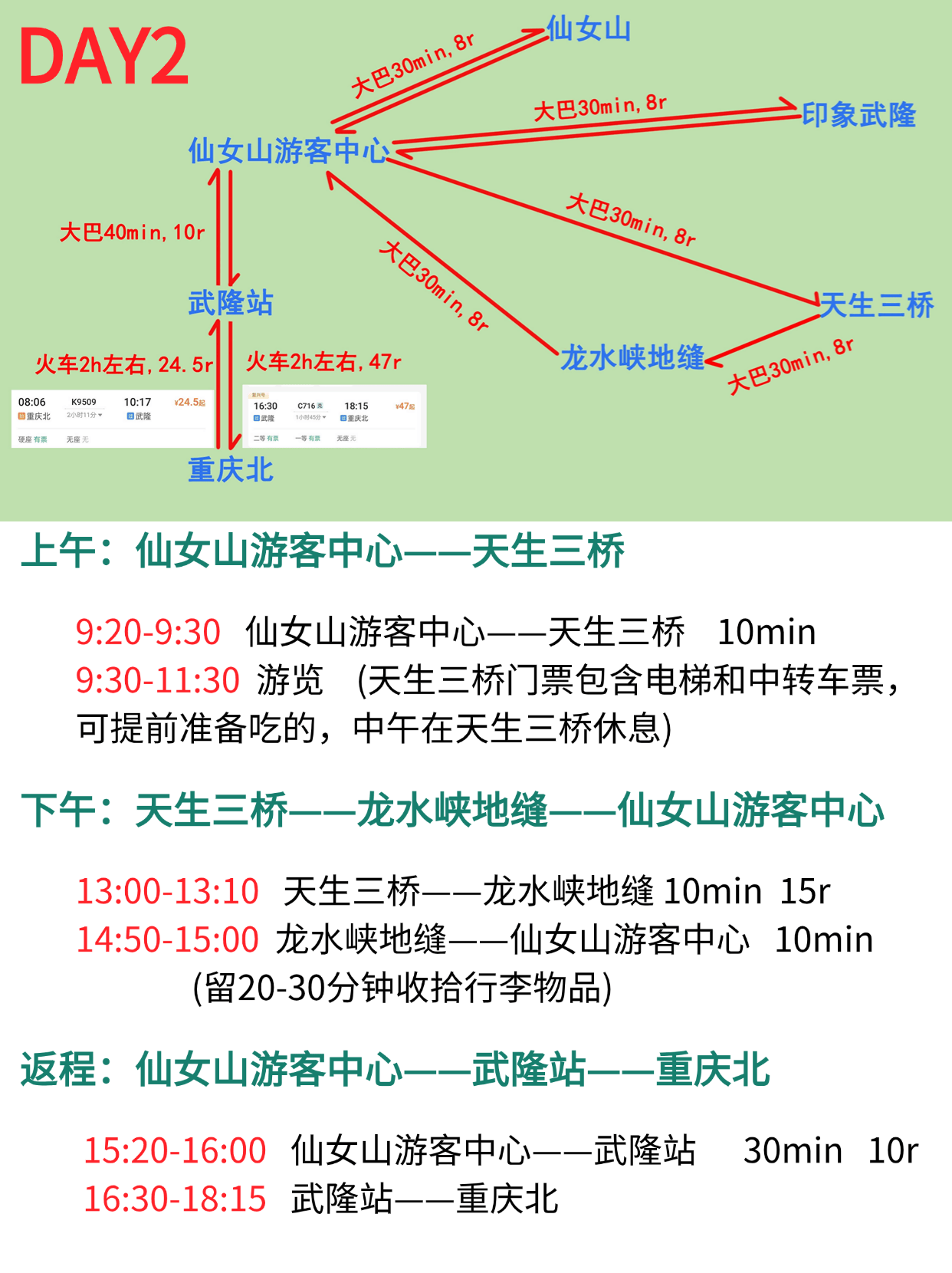 仙女山旅游两日游线路图片