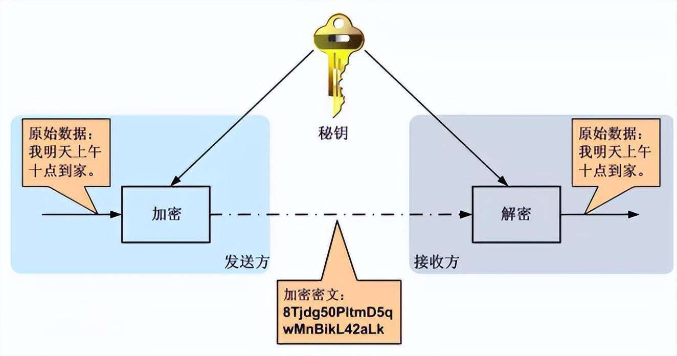 地图软件也有可能成为查岗神器?只需4步就能掌握对方实时位置!