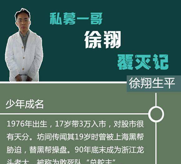 "股神"徐翔:资产200亿,他为何不及时收手?