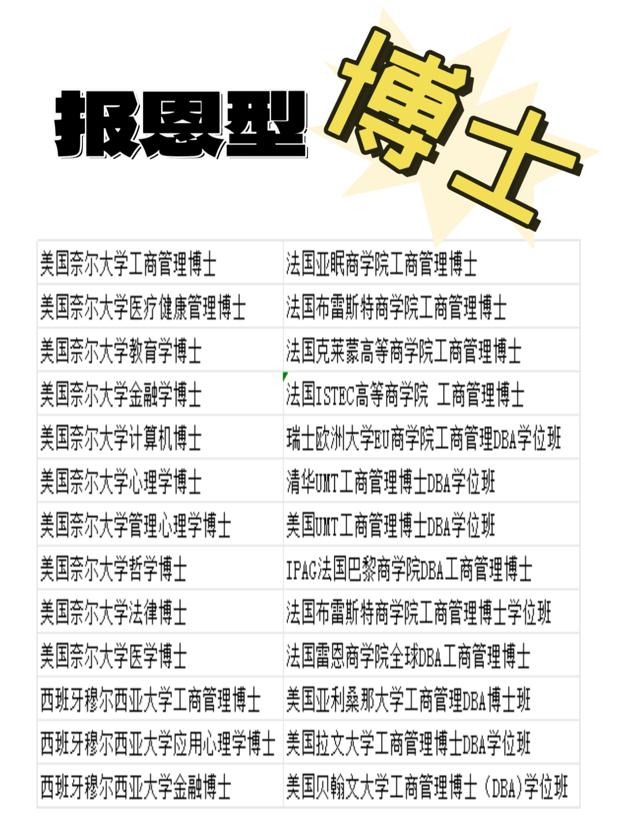 蒙彼利埃第三大学图片