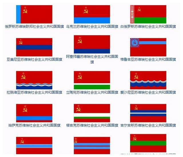 前苏联加盟共和国之间的矛盾恩怨是如何形成的