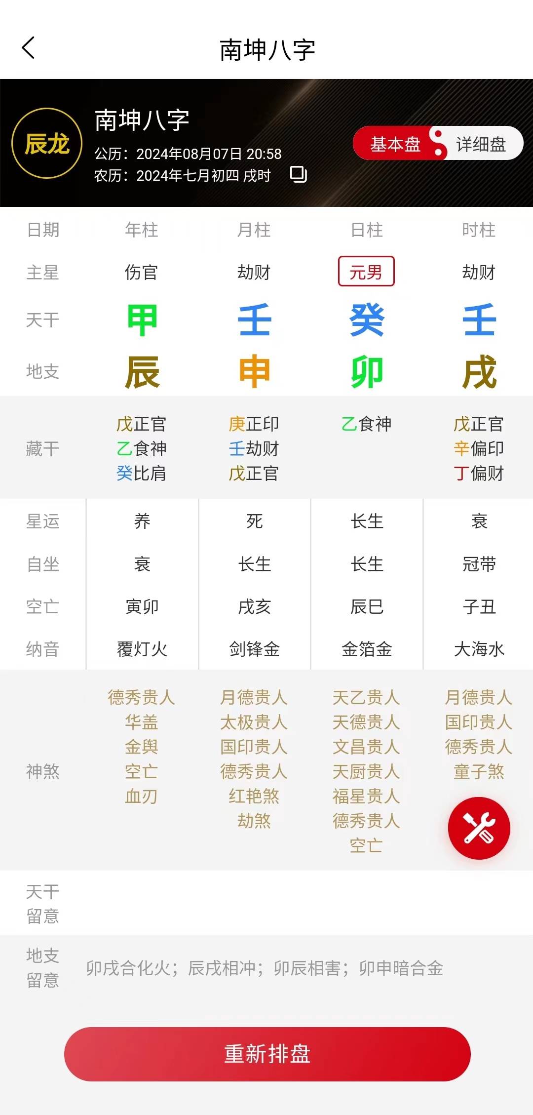 八字预测图片图片