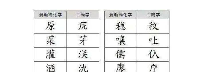 薛的二简字图片