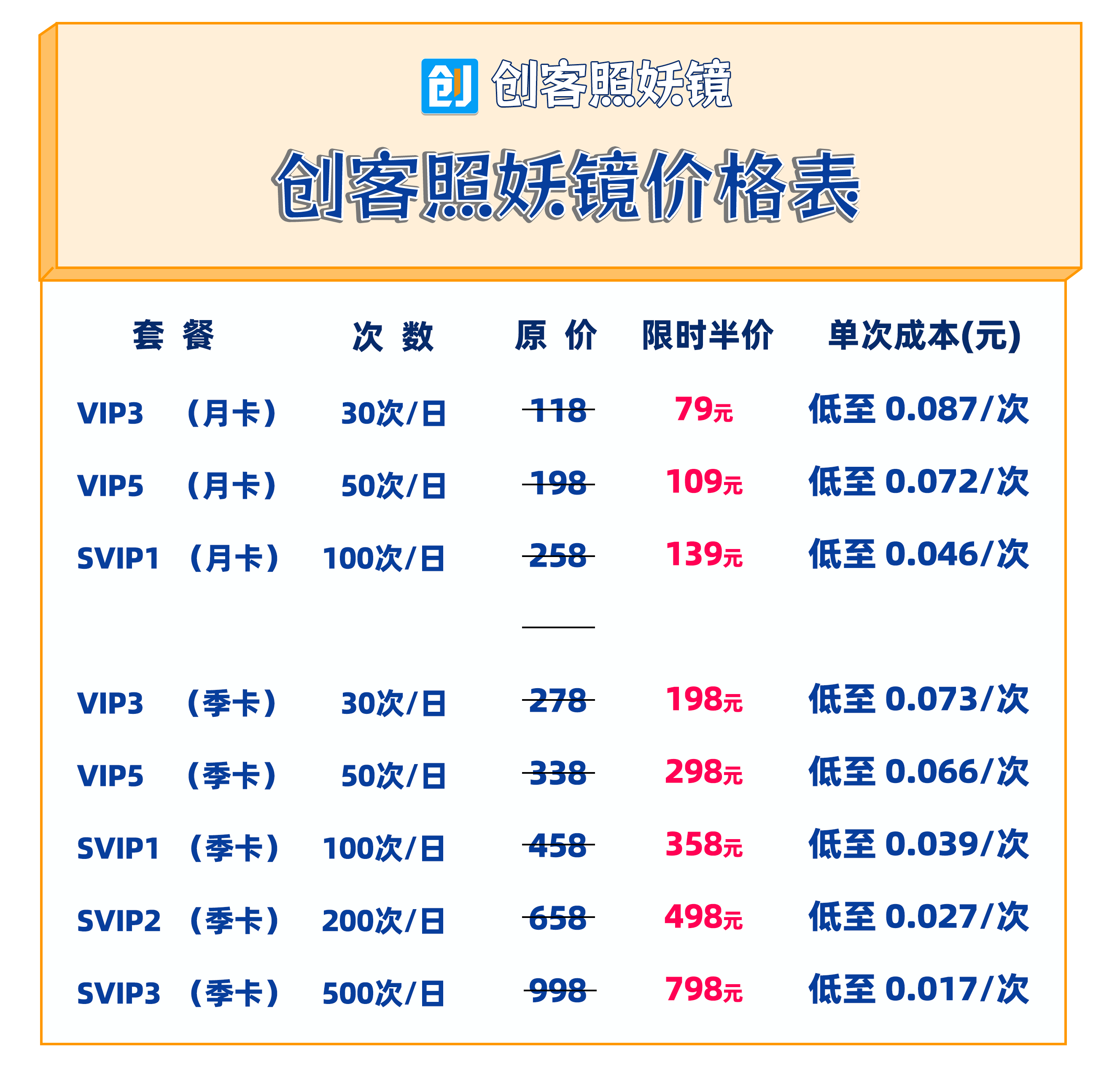 照妖镜淘宝查号图片