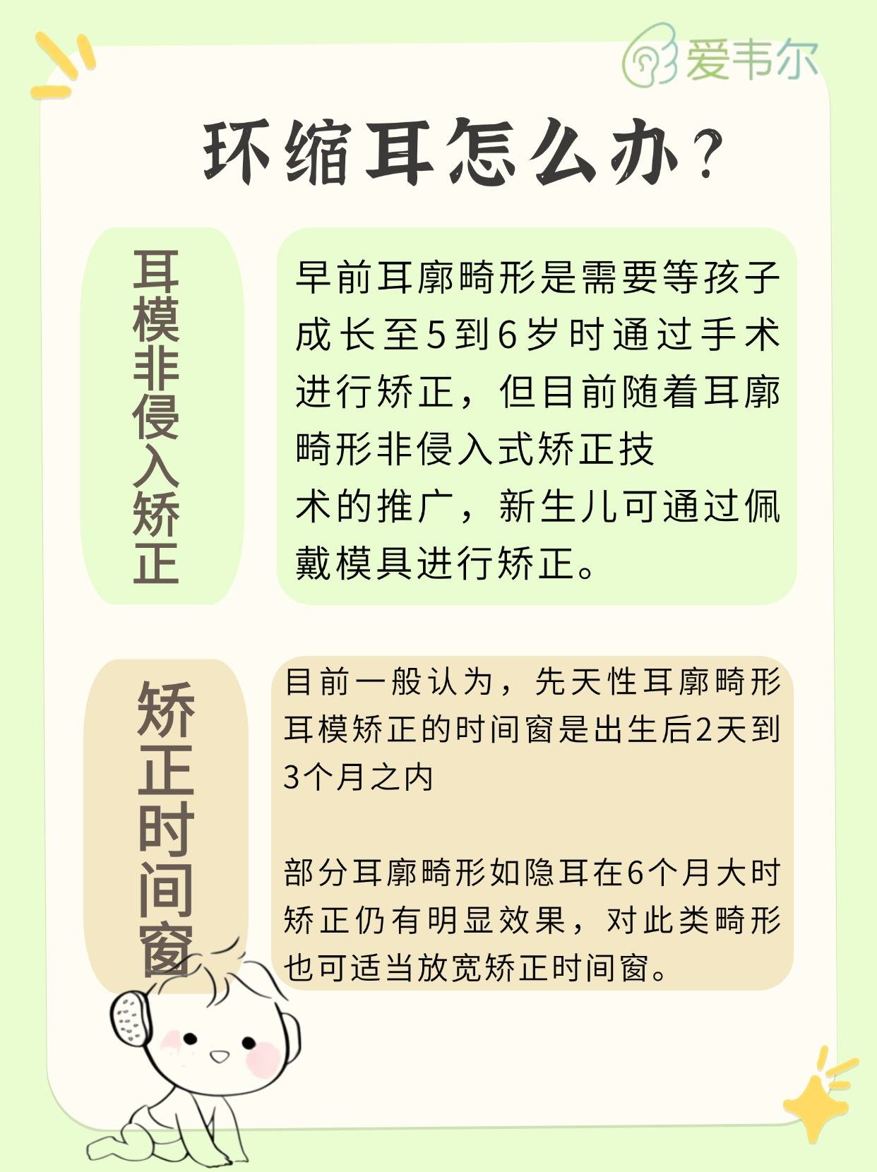 一篇搞懂环缩耳是不是耳廓畸形