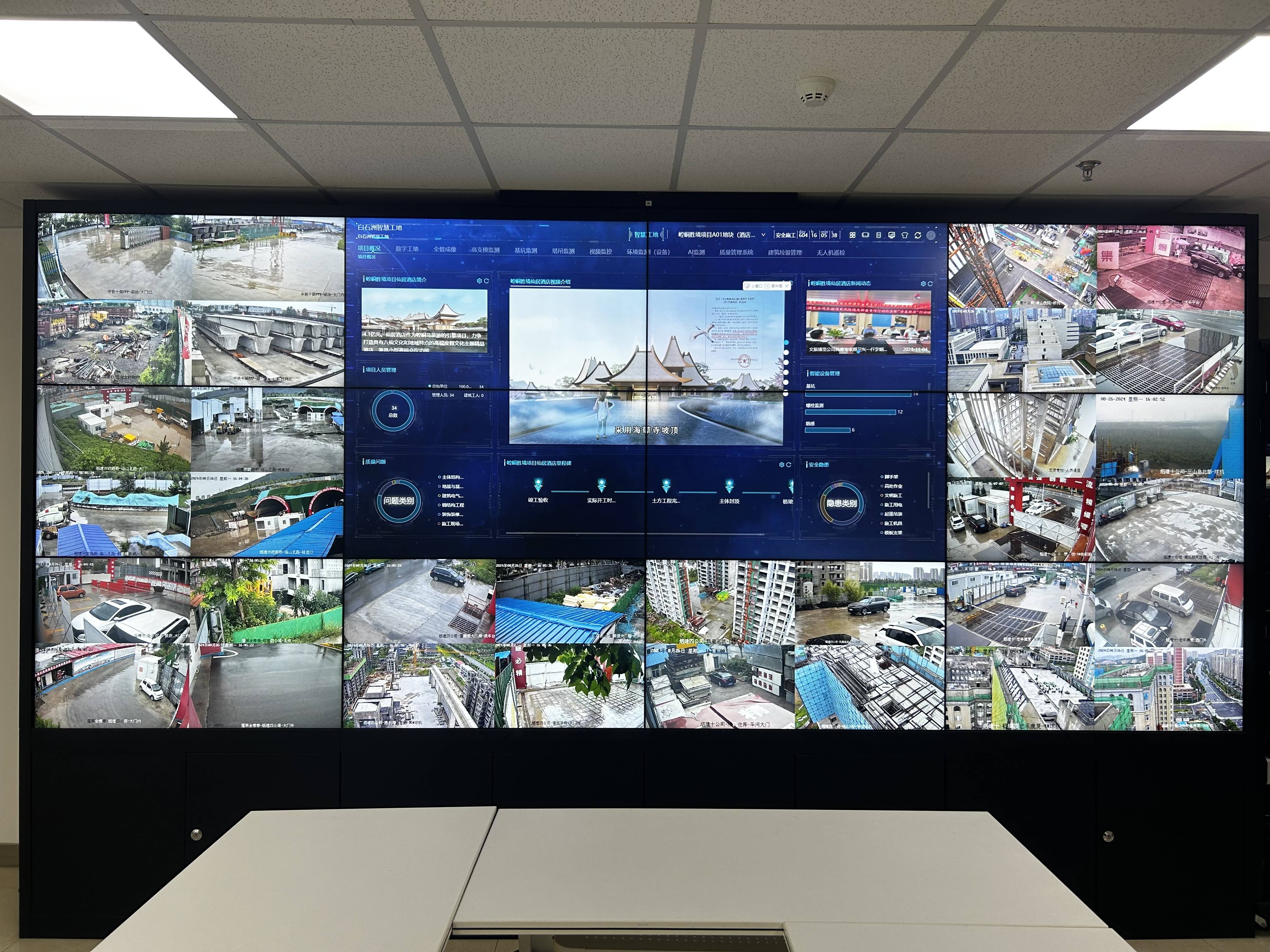 建安物联科技公司的会议室大屏有多牛x_决策_数据_屏幕