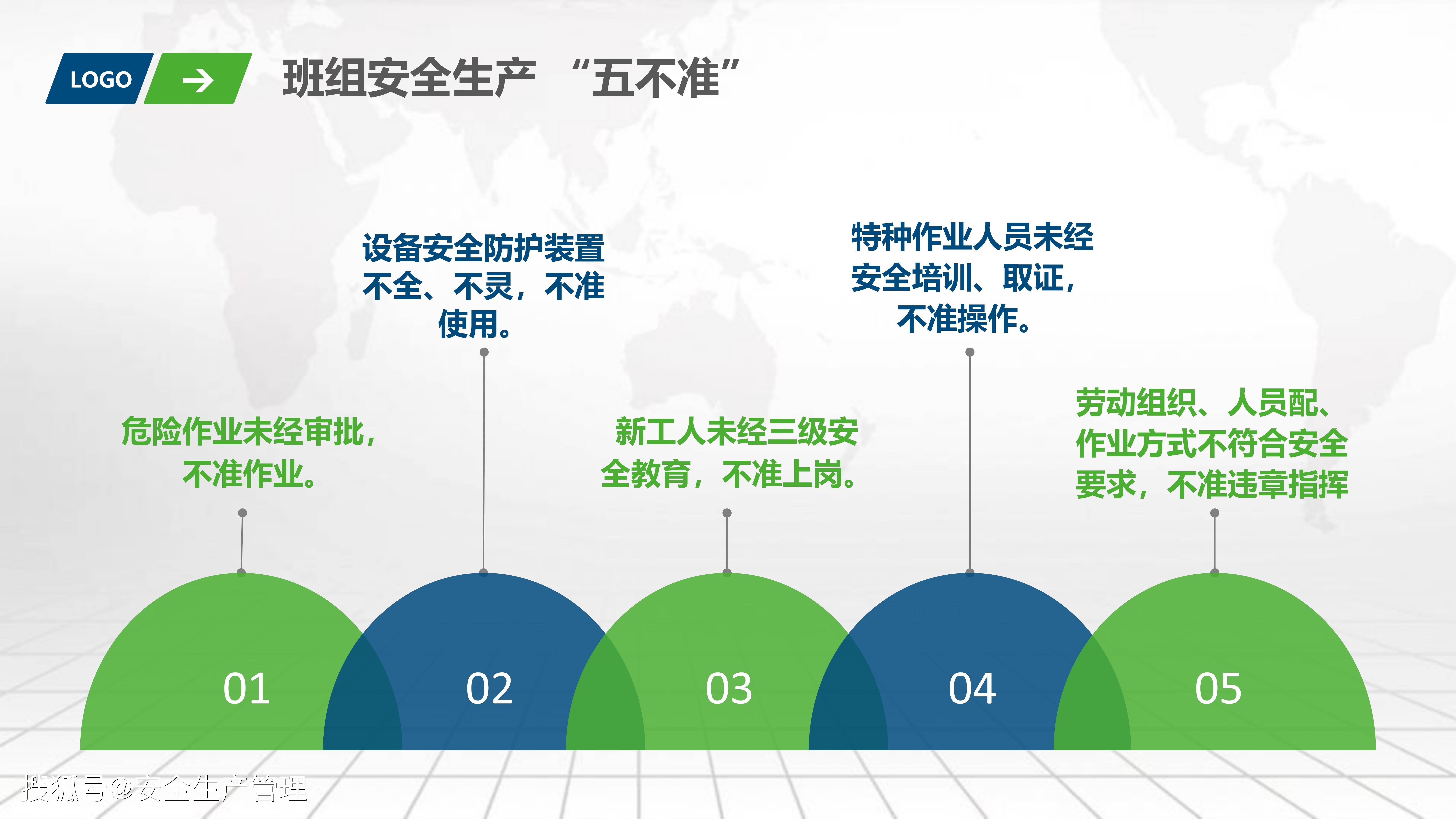 班组安全生产标准化培训