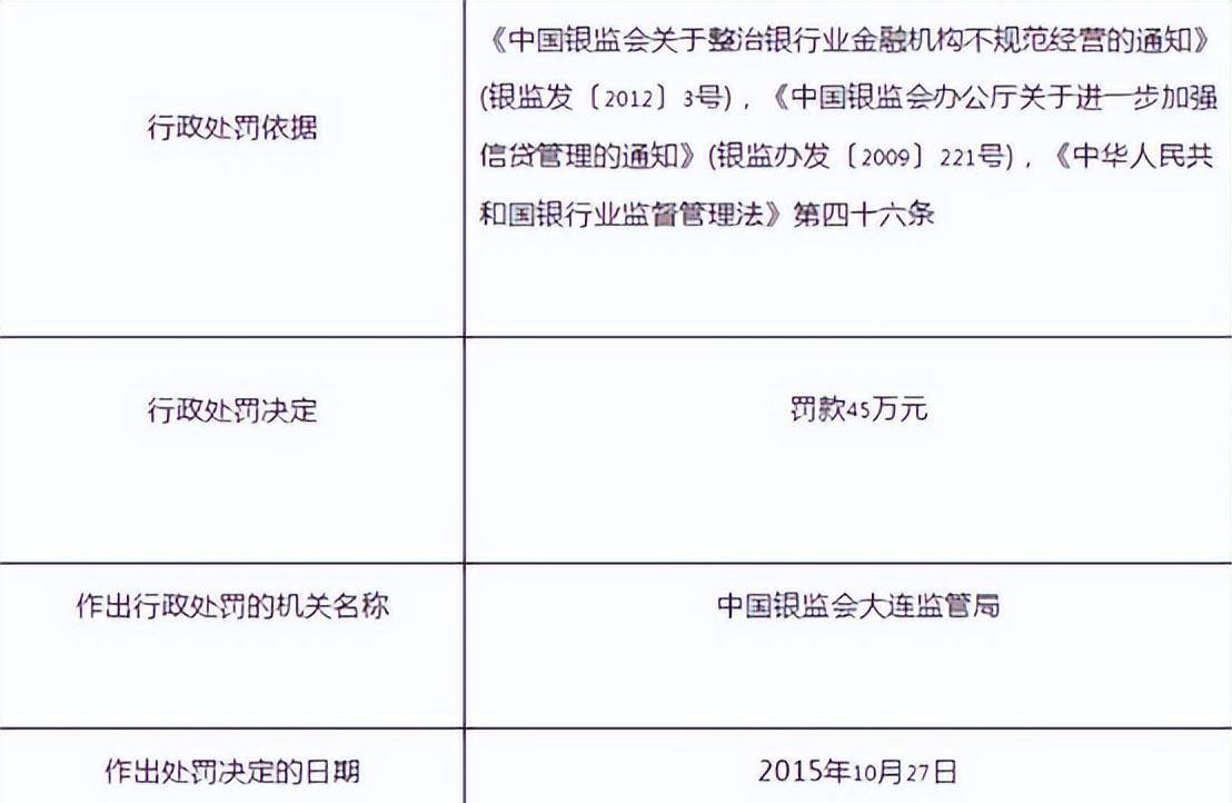 吉林银行存单图片