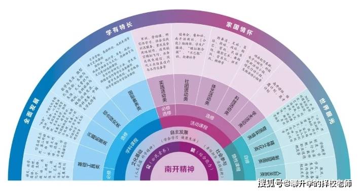 北侖江南中學電話號碼_北侖江南中學_北侖區江南中學怎么樣