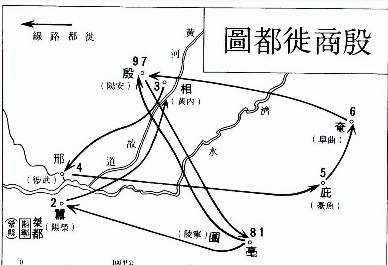 兄东弟西埋葬示意图图片