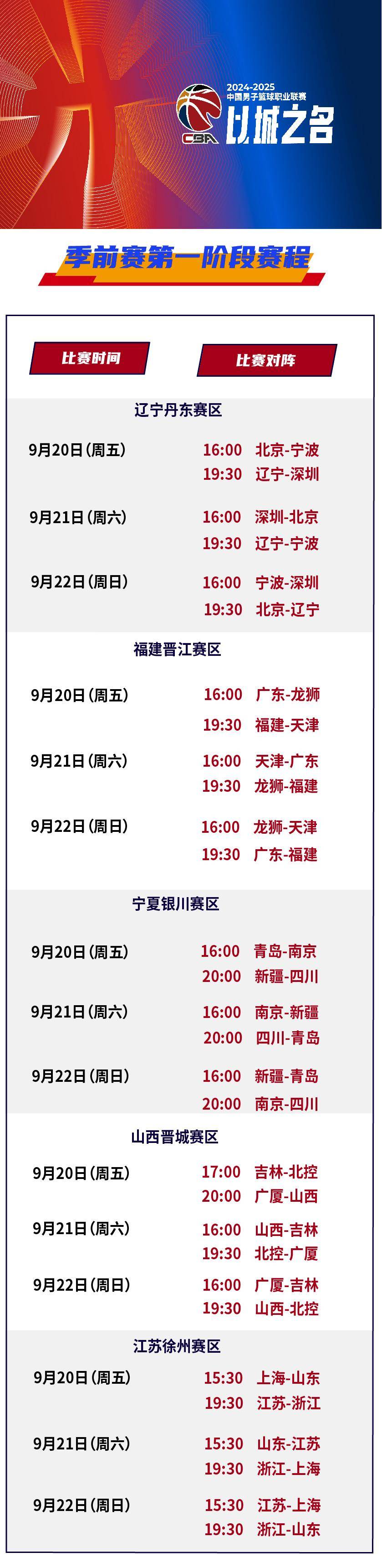 今年cba什么时候开赛_(今年cba在哪比赛)