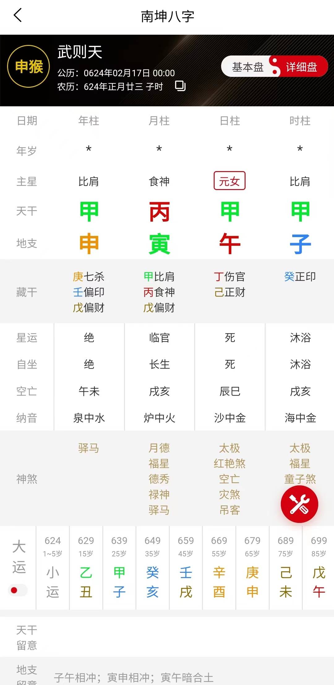 八字排盘app哪家强2024年度排行榜新鲜出炉