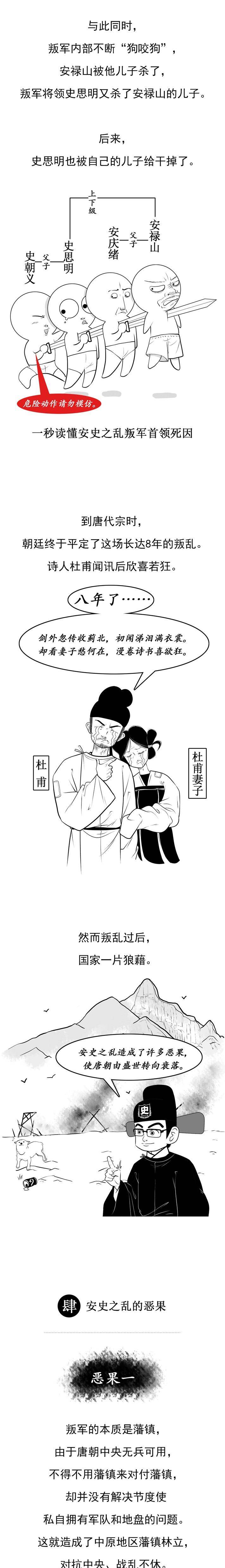 历史人物漫画初二图片