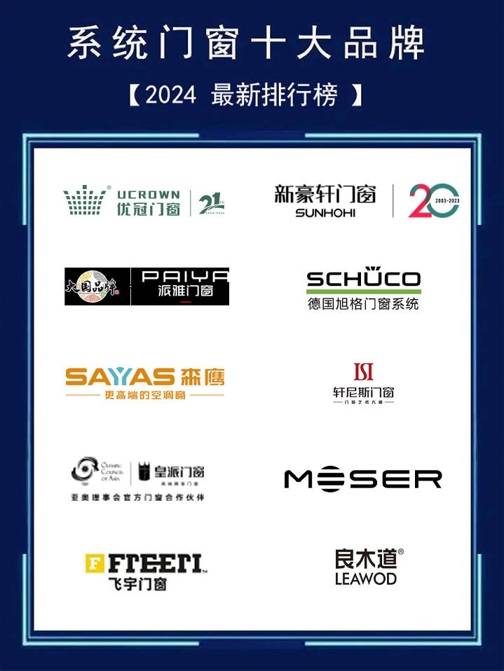 优冠门窗|系统门窗十大品牌九月最新排行榜