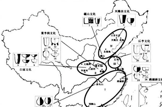 8000年前是什么朝代图片