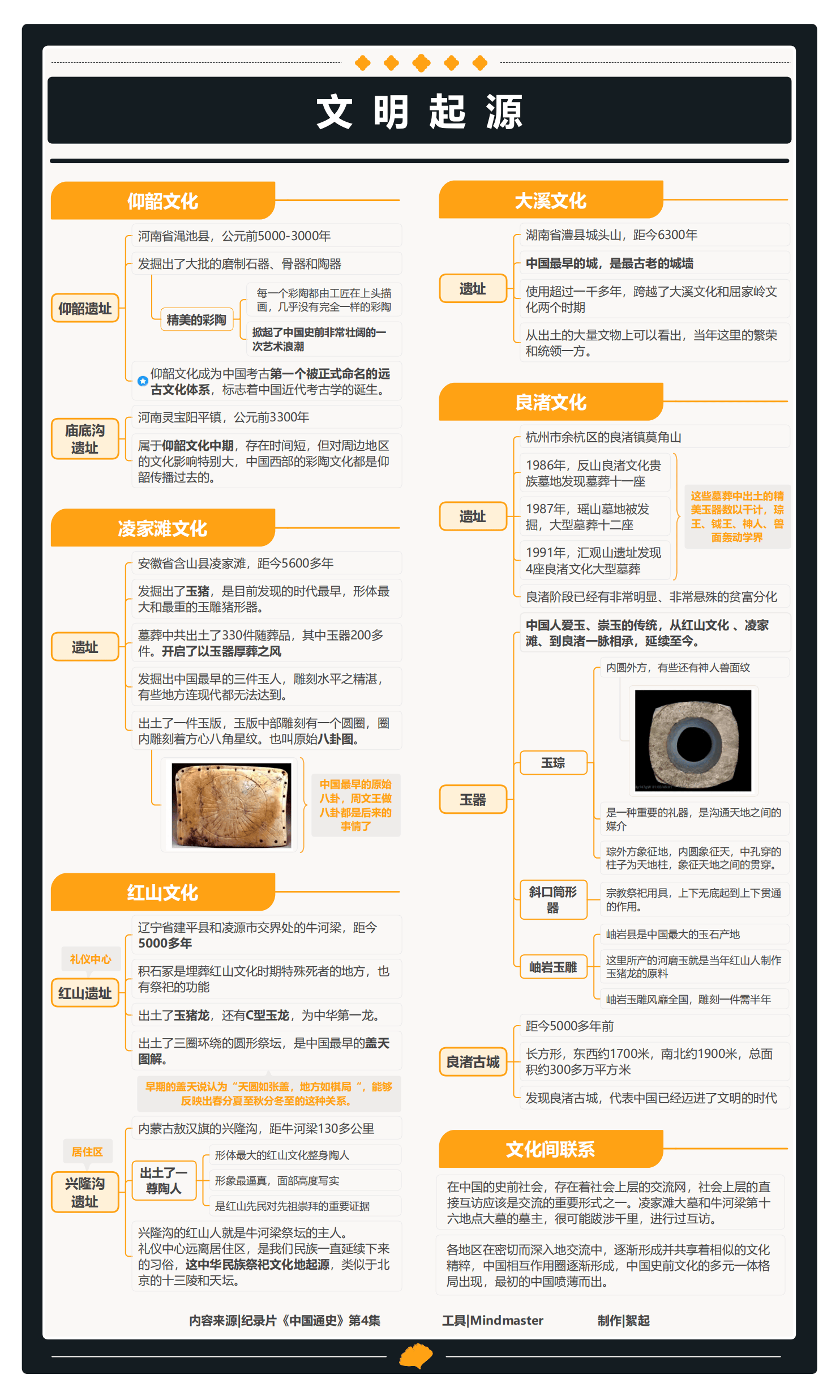 彩图100全年历史图片图片