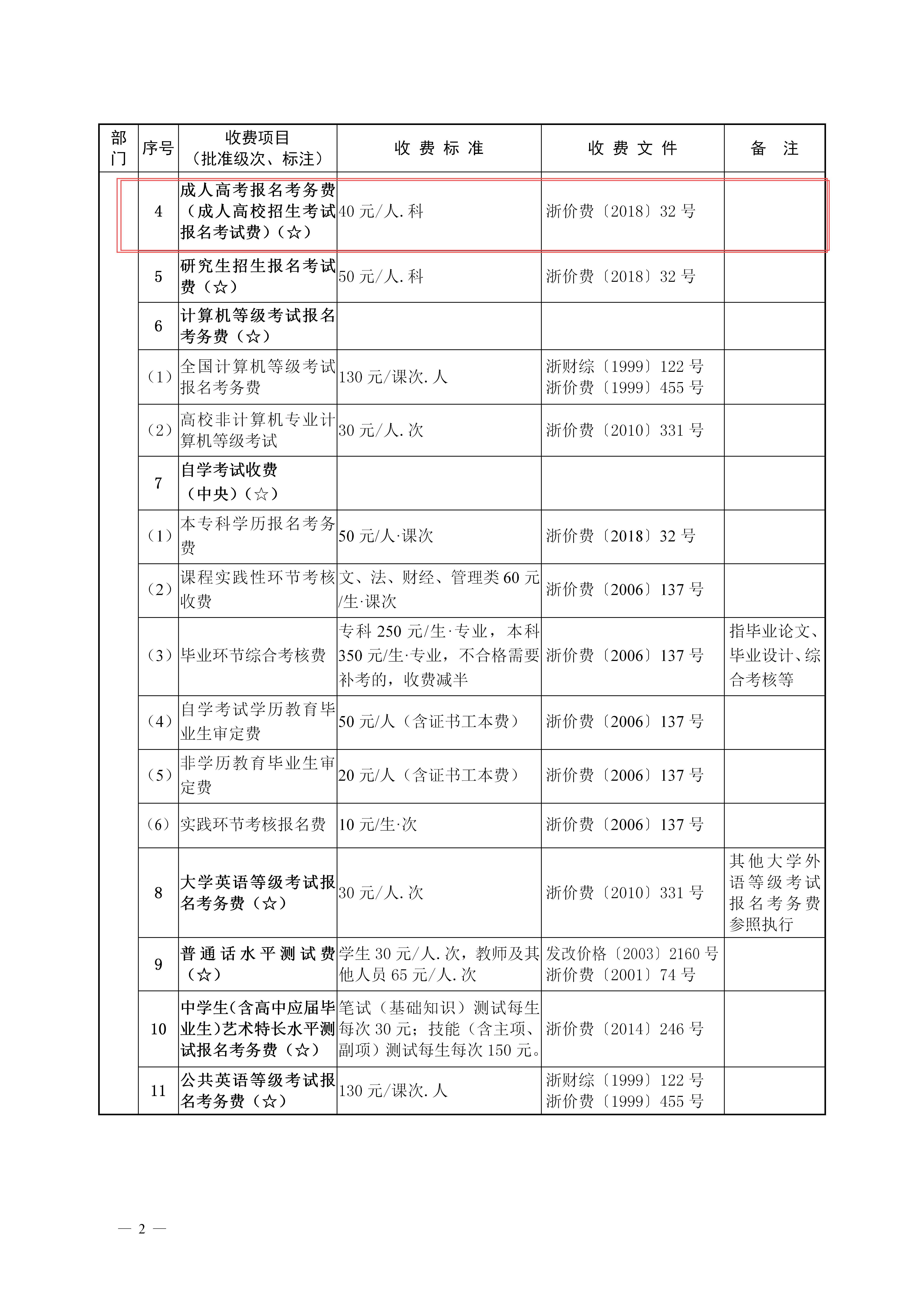 湖州学院招生简章图片