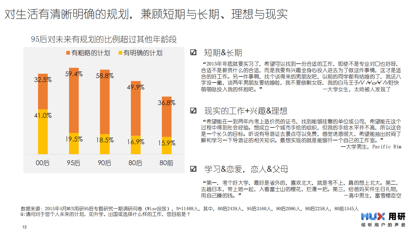 百度用户量=百度用户量2024