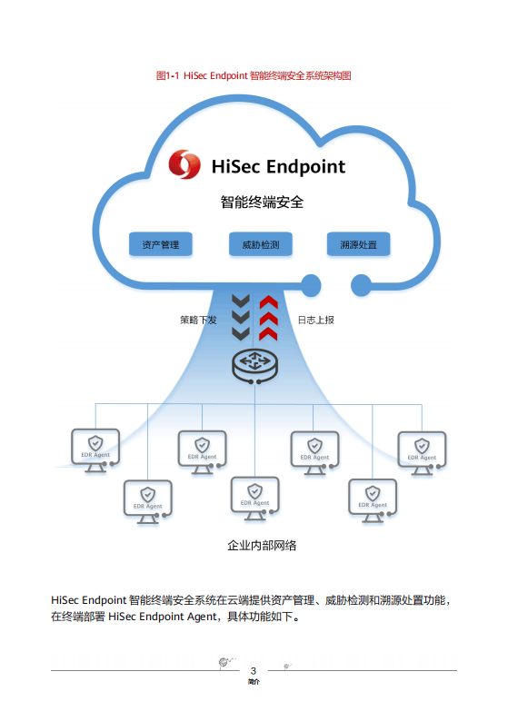 endpoint,无人机endpoint endpoint,无人机endpoint