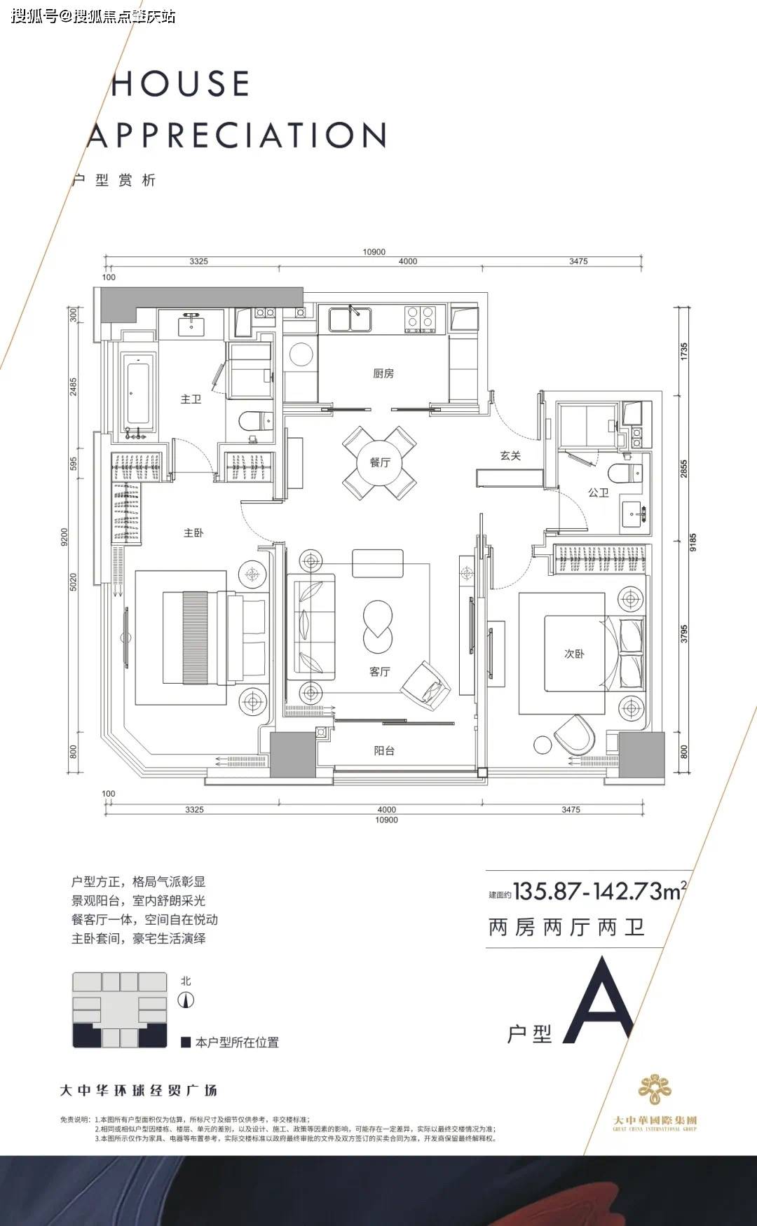 罗湖大中华环球金融中心(大中华环球经贸广场)在售户型详情,折后价格