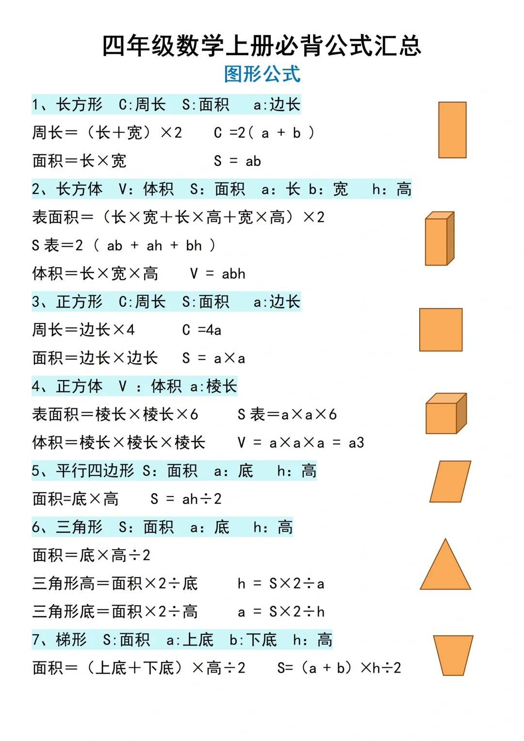 四年級上冊數學必備公式彙總