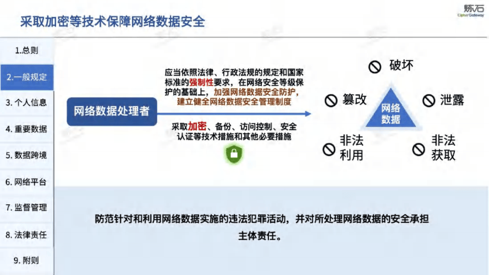 关于什么是国际商业网络安全的信息 关于什么是国际贸易
网络安全的信息（关于什么是国际贸易网络安全的信息披露） 网络安全