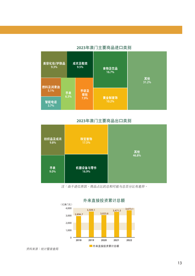澳门特别行政区正版域名搜索最便宜的是哪家