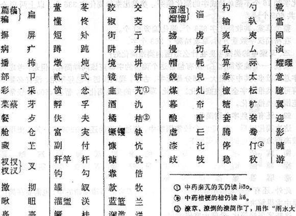 二简字宣图片