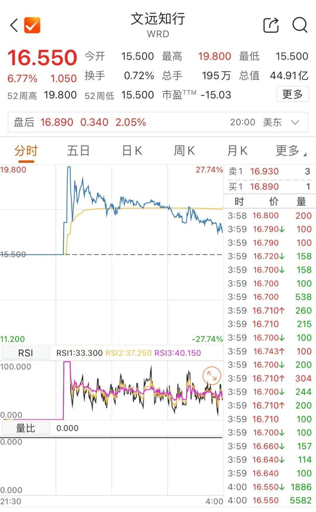 今天股市为什么不熔断（今天股市为什么不熔断交易） 本日
股市为什么不熔断（本日
股市为什么不熔断买卖
业务
）《中国股市为什么没有熔断机制》 股市行情