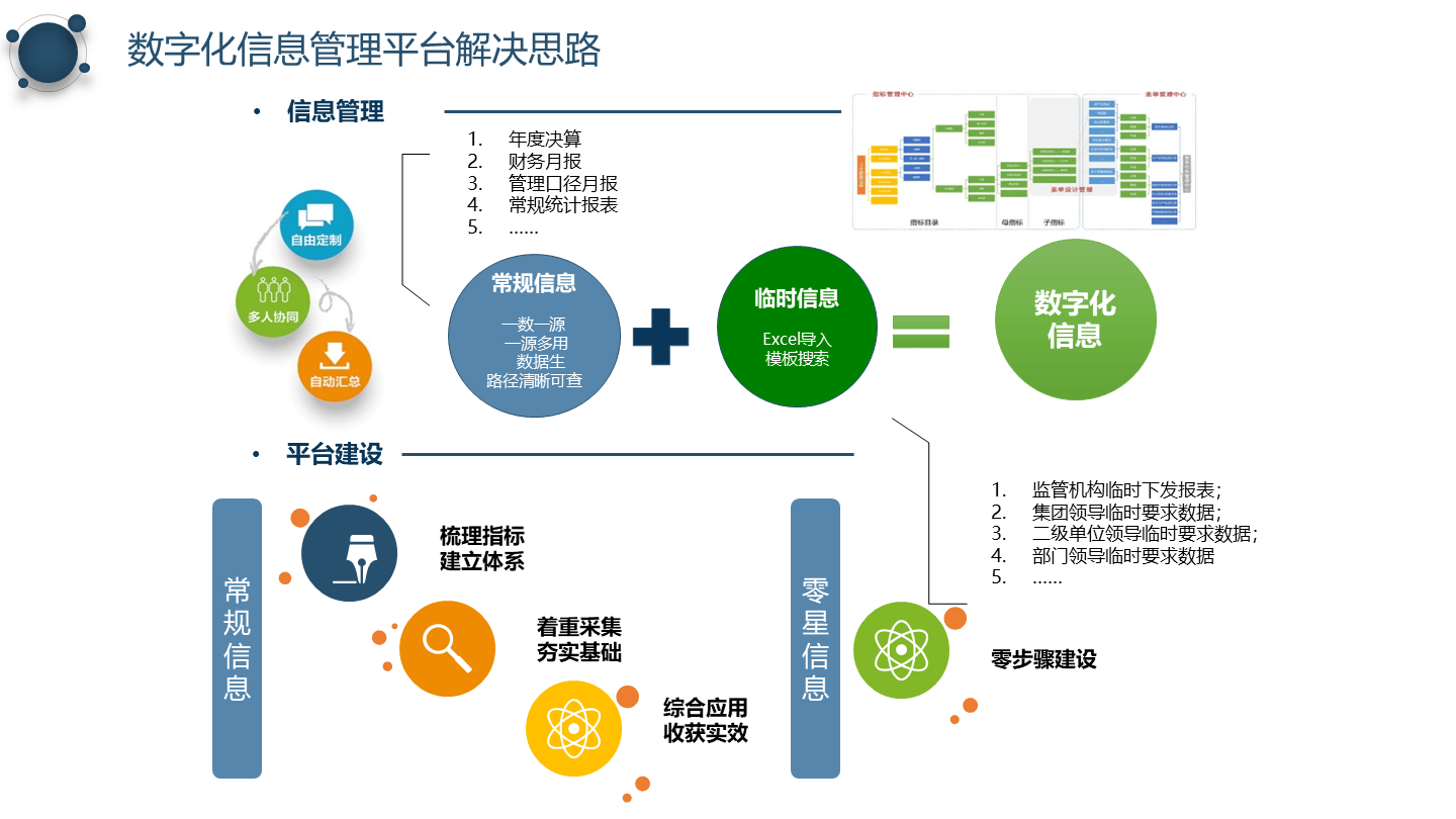 如何选择适合自己的大连软件开发服务？