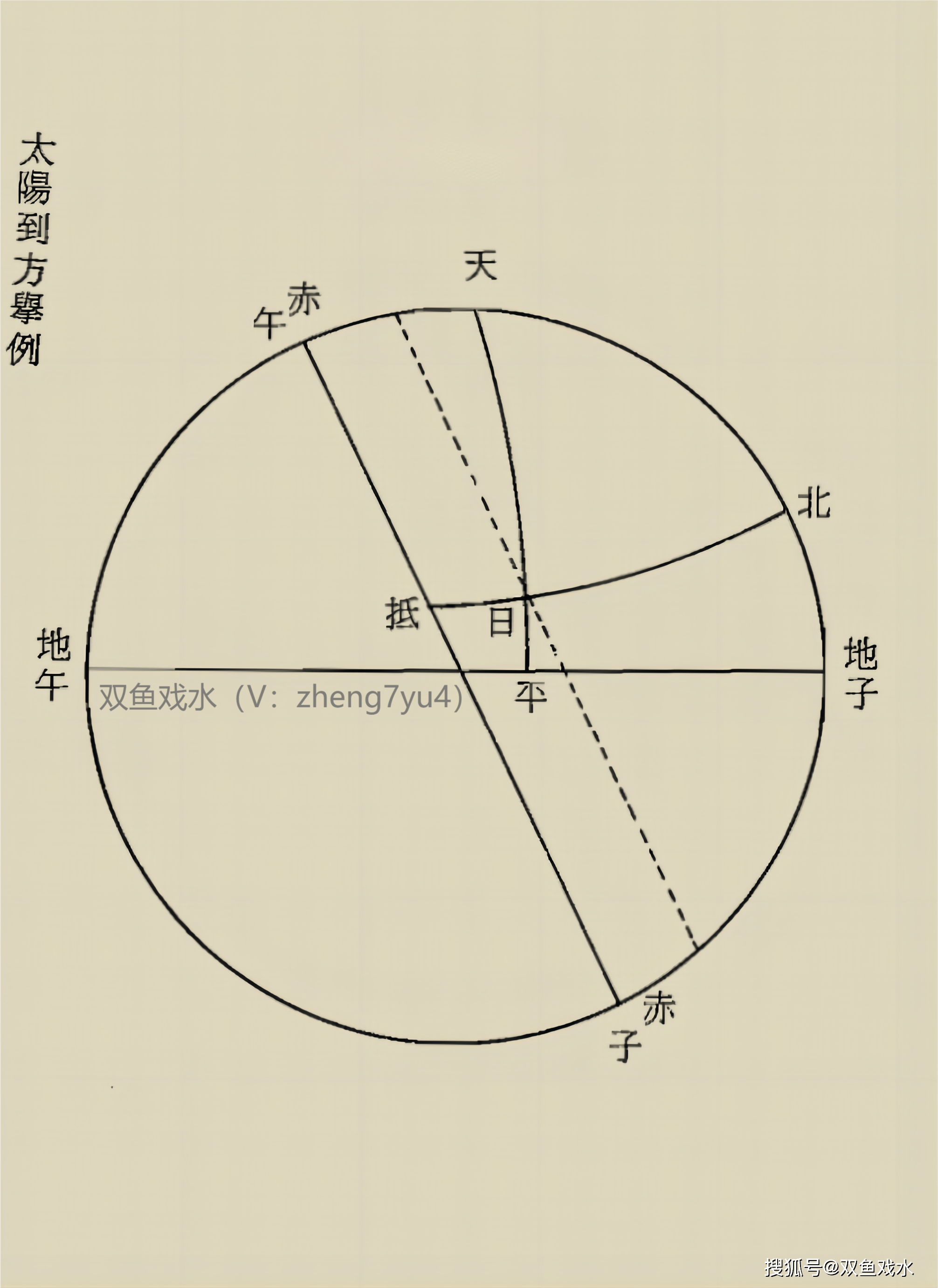 赤道在中国哪个位置图片