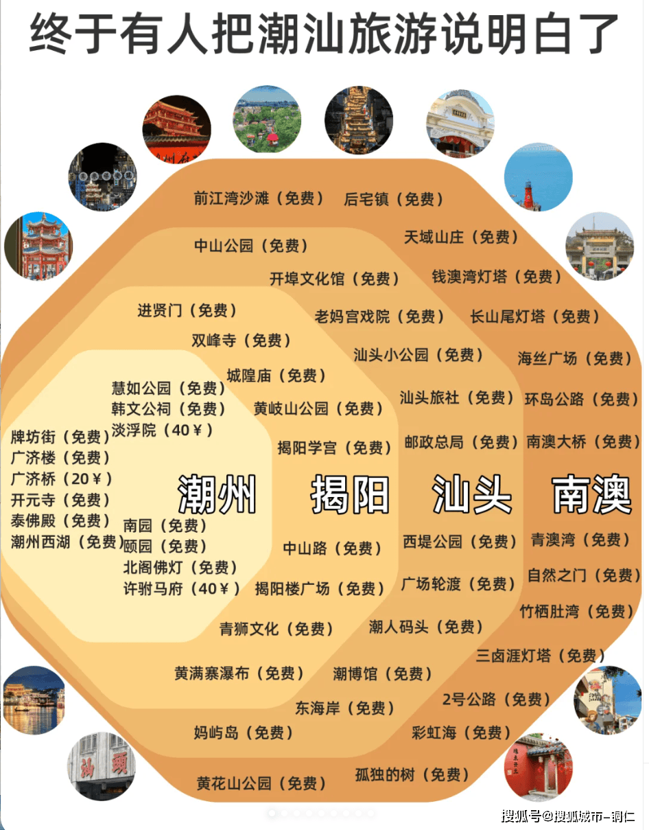 11月潮汕5天四晚游多少钱,潮汕跟团五日游,行程+美食+酒店一价全含!_导游_前往_潮州