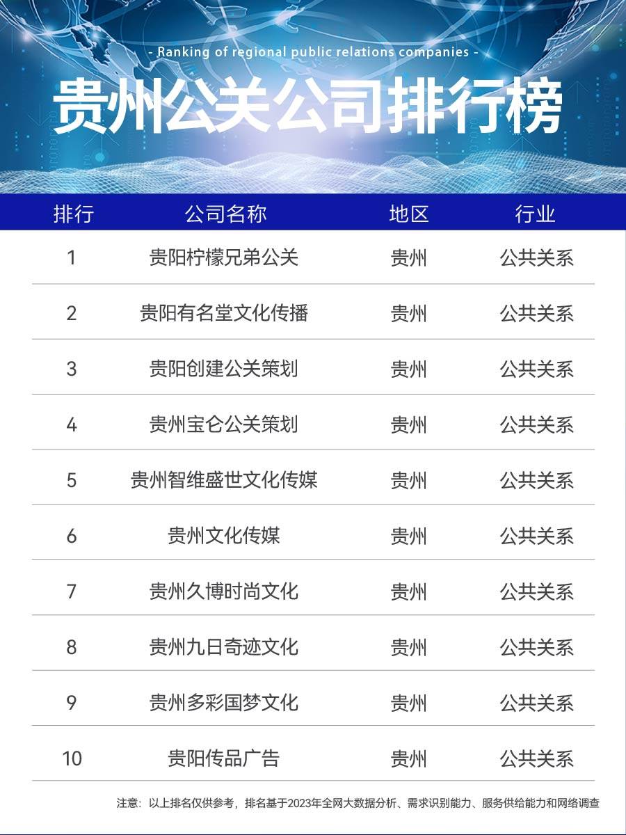 贵阳企业品牌网络舆情管理:在大数据时代的机遇与挑战