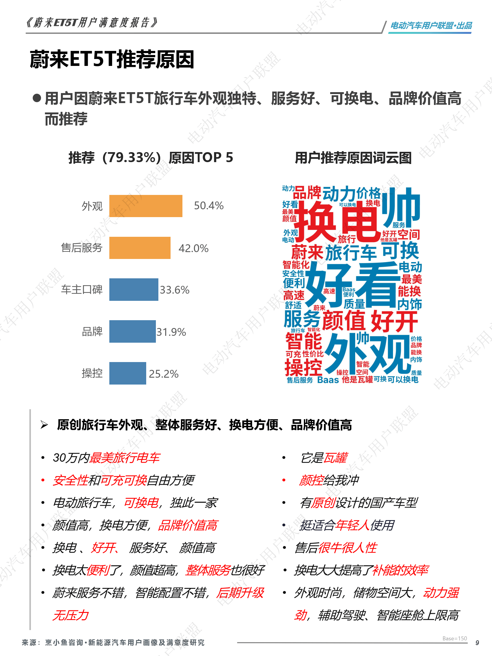 汽车职业画像图片