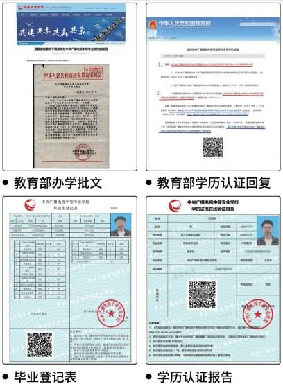 河北省电大中专一年制2025年最新报名流程-招生专业