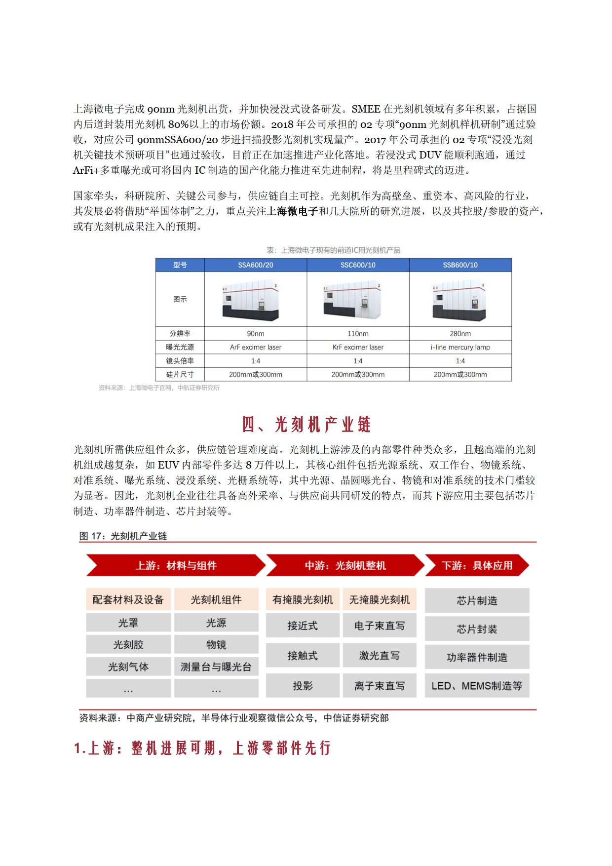 套样机用Lolitabot图片