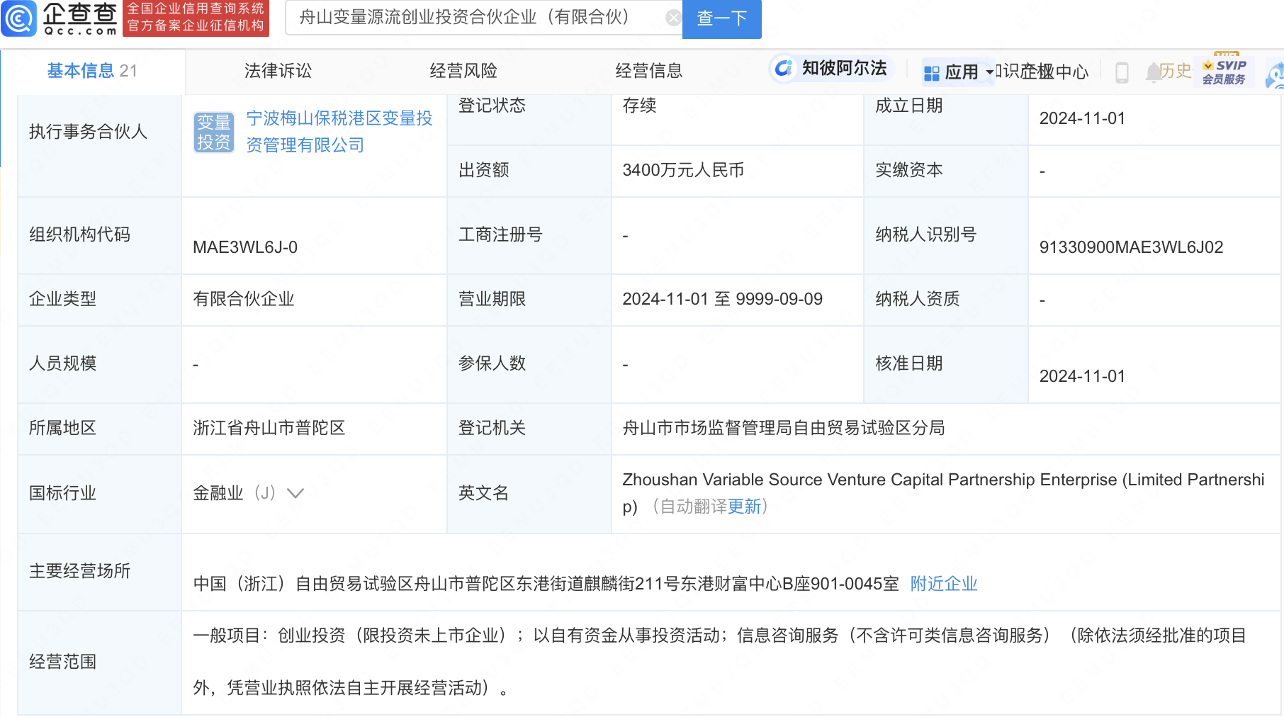 蓝色光标携手小红书等共同投资，新创投合伙企业正式成立_搜狐网