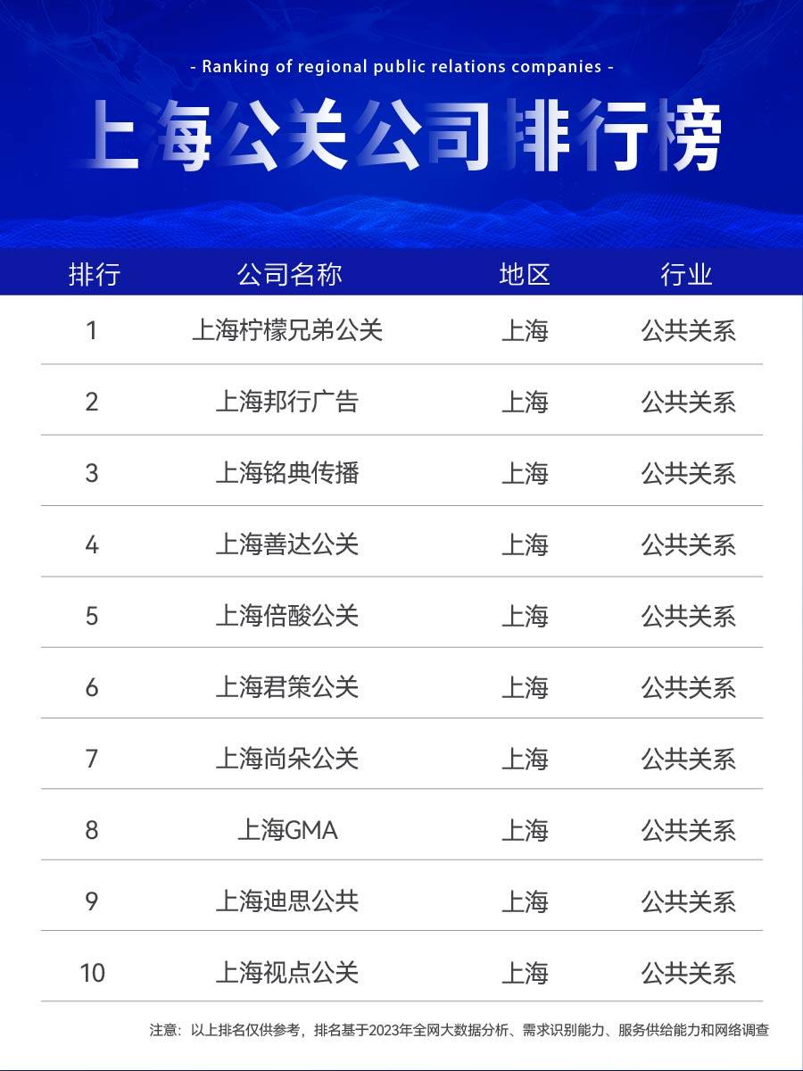 上海代理商关键词排名七天上线 来自搜狐网