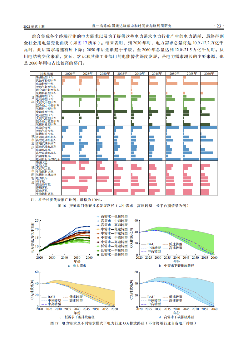 中国碳达峰碳中和时间表与路线图研究