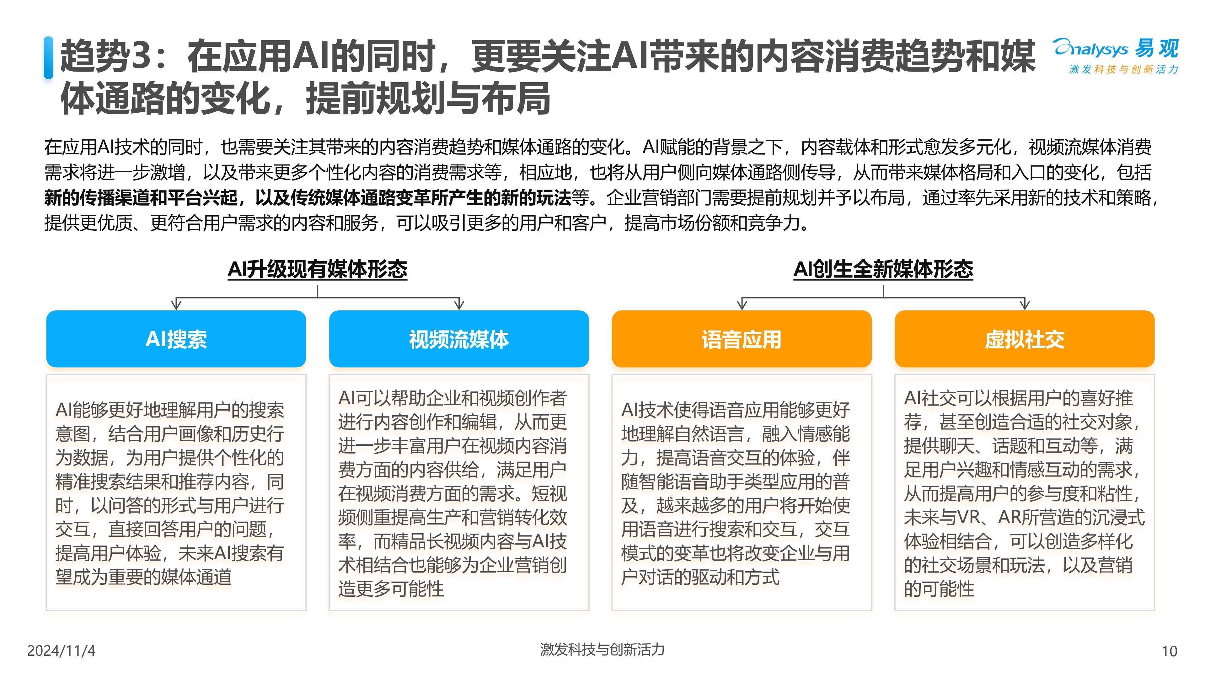 中国ai营销趋势洞察与企业落地建议