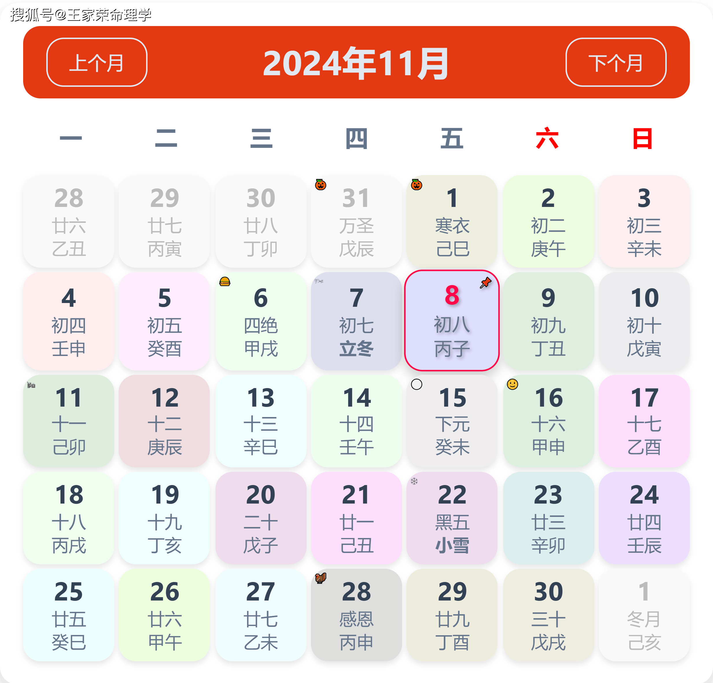 农历十一月各生肖运势(农历十一月生肖运势详解)