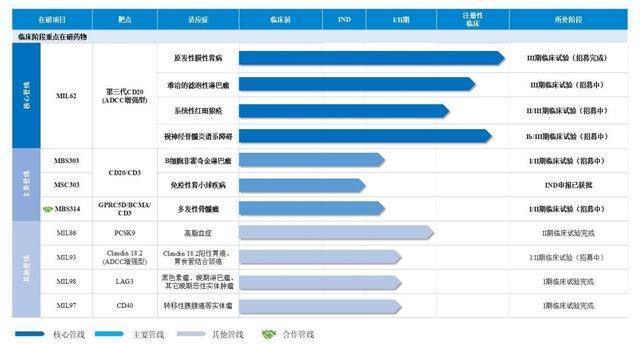 天广实再度冲击IPO，北交所或成新起点，募资规模大幅缩减引关注