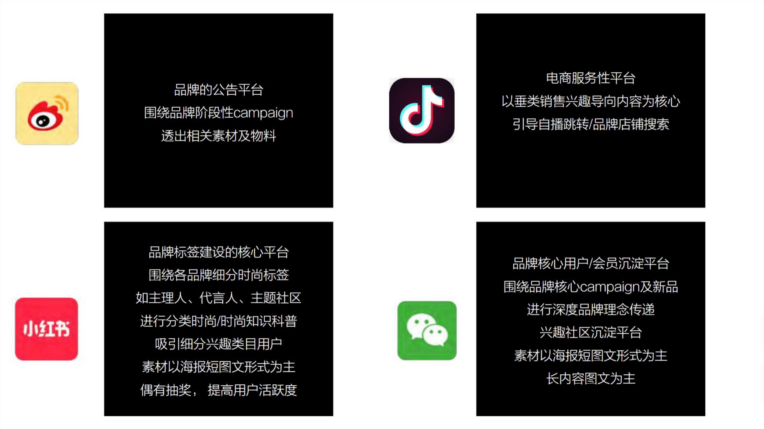 全球社交新媒体平台有哪些(全球排名前十的社交媒体平台)