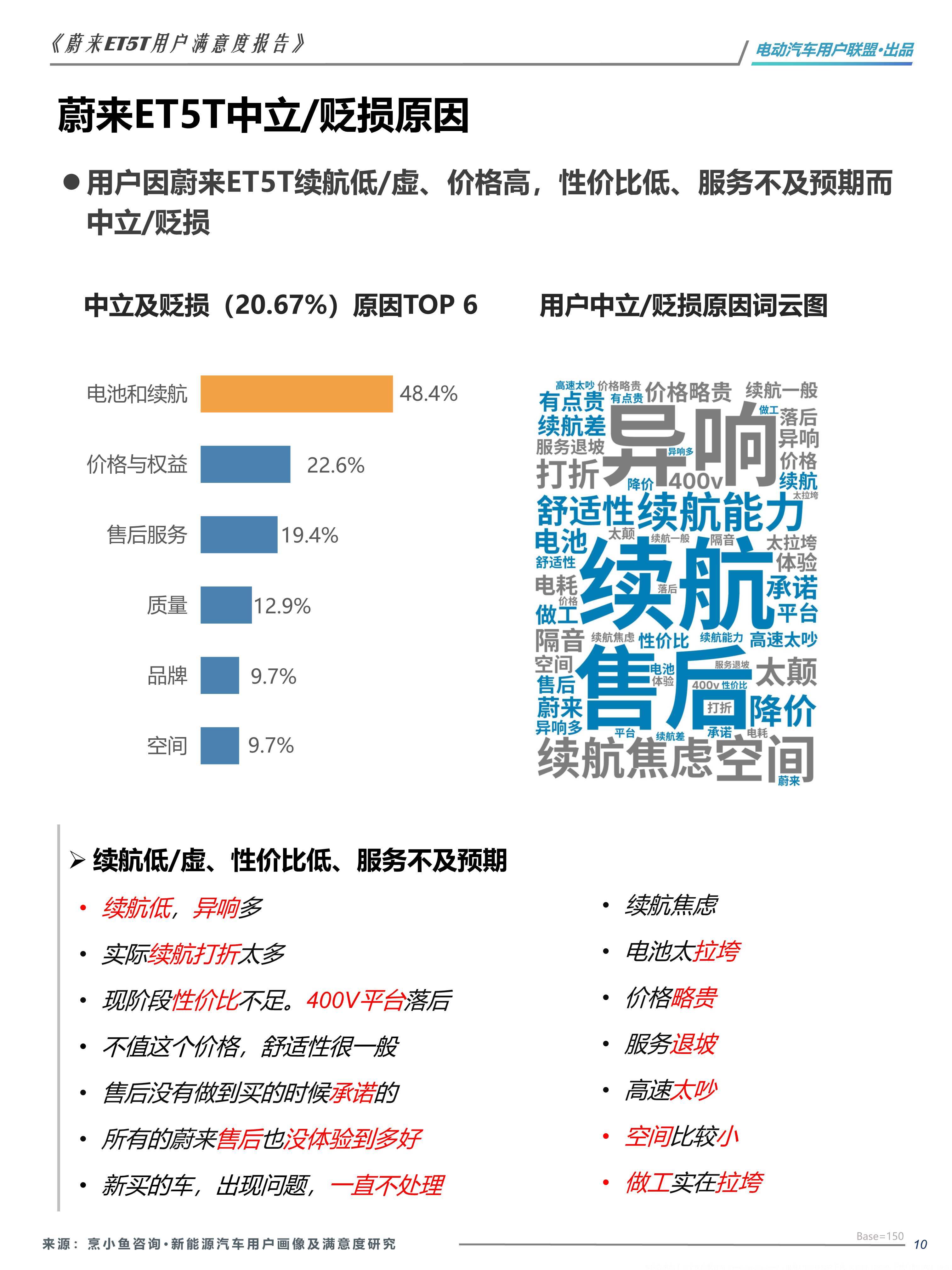 奢侈品用户画像图片