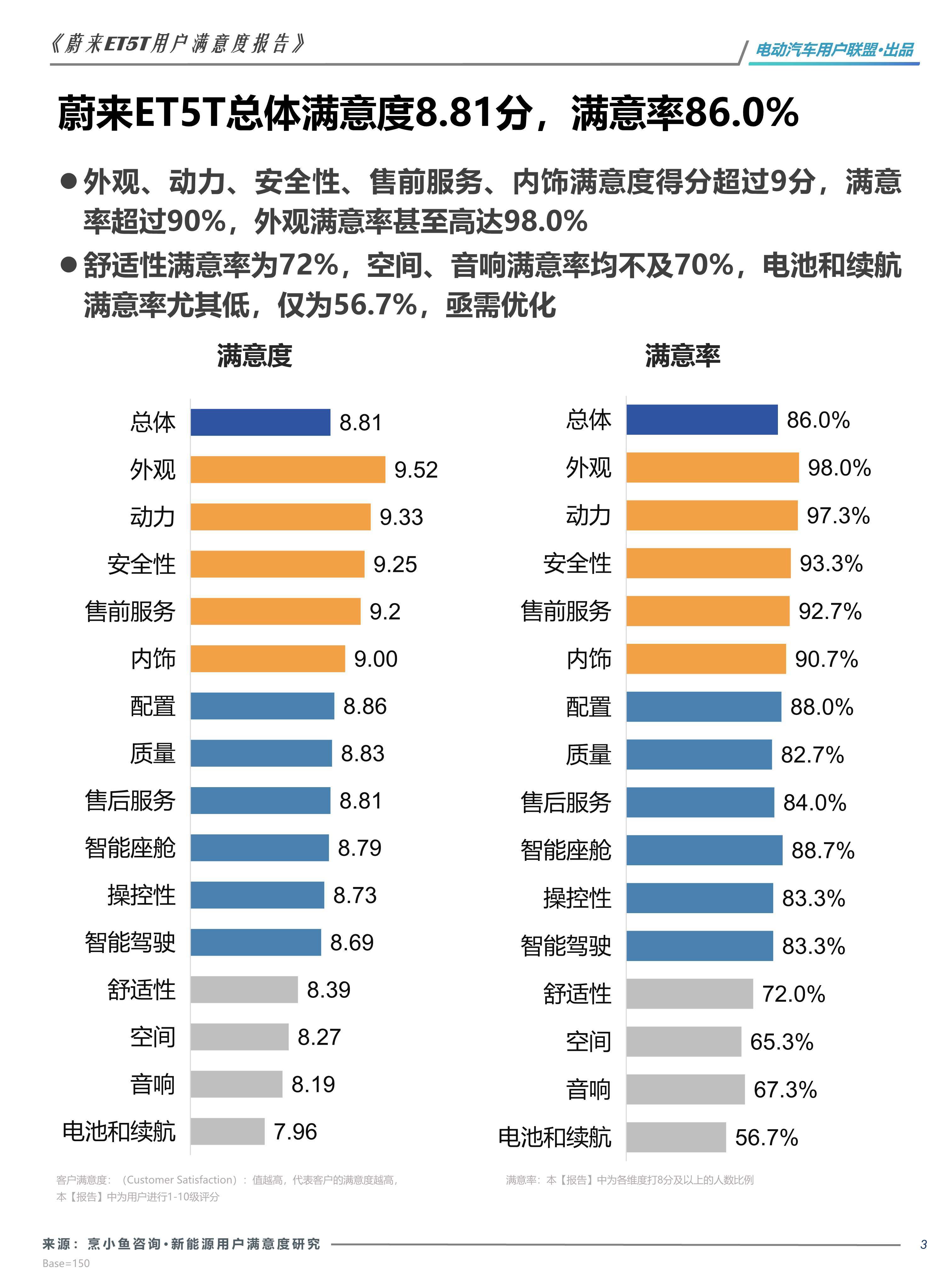 手机客户画像图片