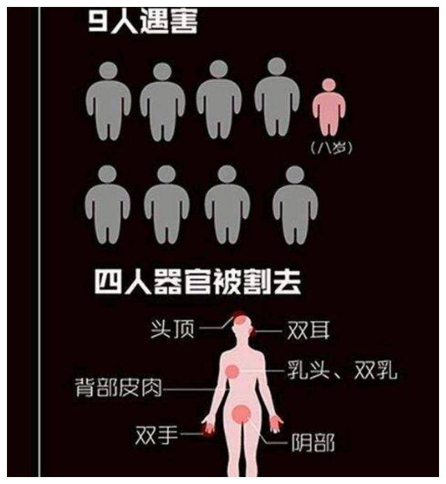 强奸割乳,从犯罪心理学剖析白银连环杀手高承勇的残忍和变态