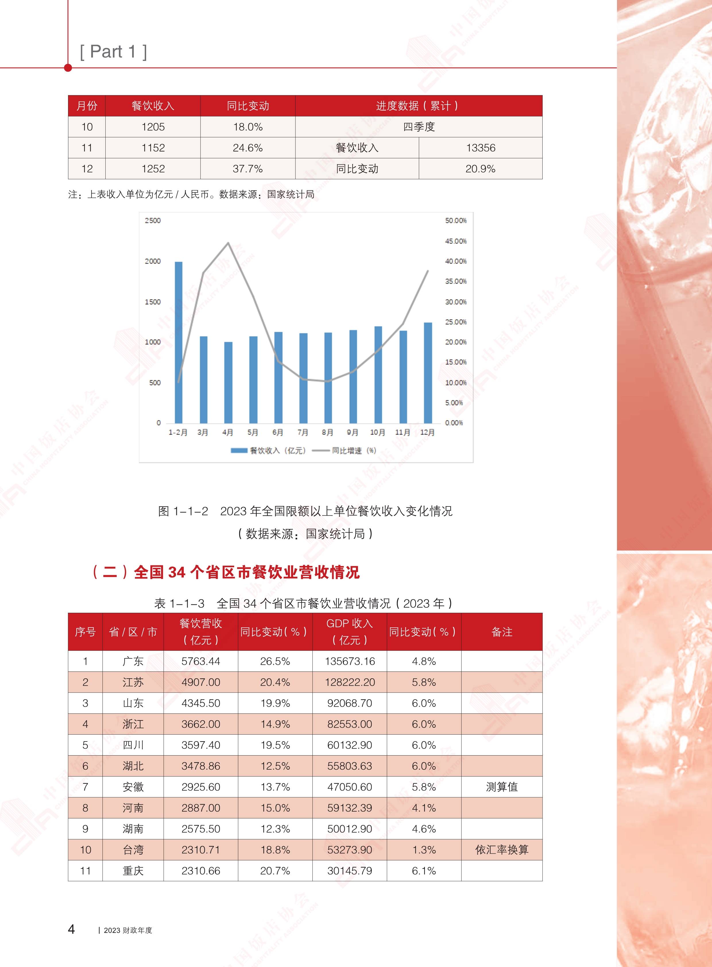 行业数据报告网站_行业数据报告网站有哪些 行业数据陈诉
网站_行业数据陈诉
网站有哪些（行业数据调查网站） 搜狗词汇