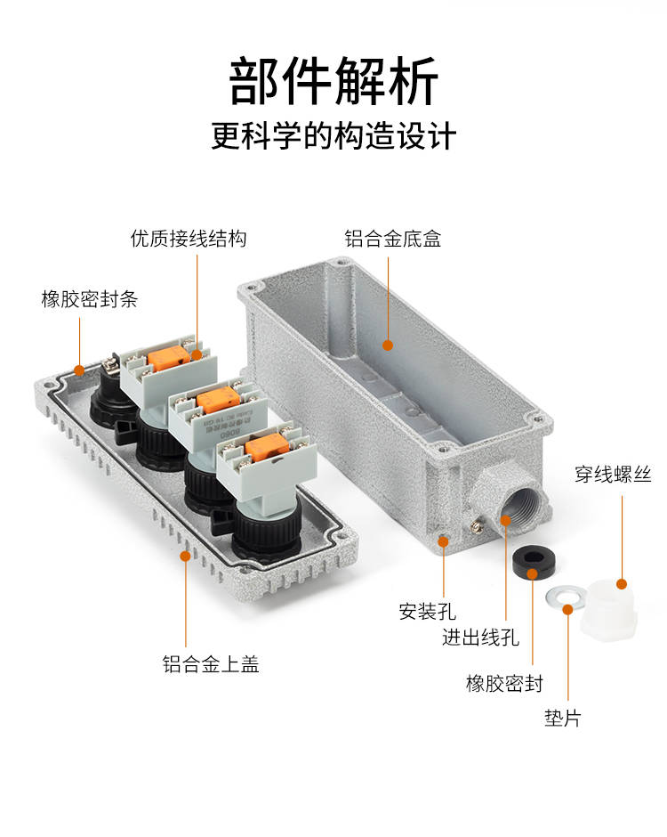 急停开关弹簧组装图解图片