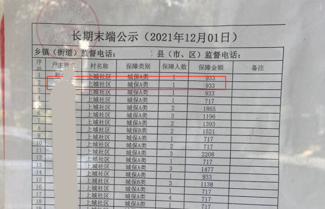 从2018年5月份开始,董某就开始领低保,保障原因为,精神类残疾,当时