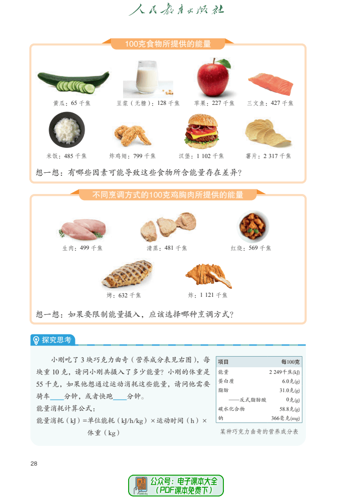 体育与健康七年级全一册电子书(七年级体育与健康电子课本文档下载)